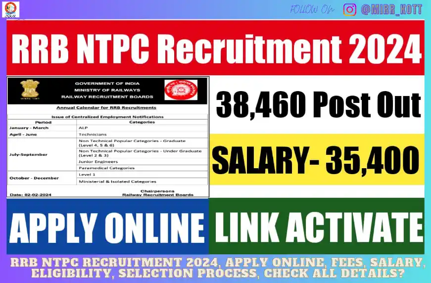 RRB NTPC Recruitment 2024