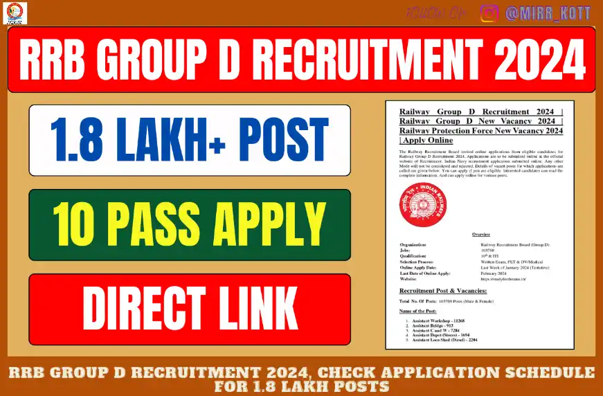 RRB Group D Recruitment 2024