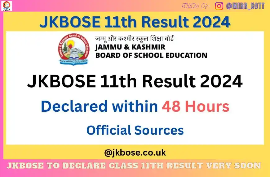 Class 11th Result