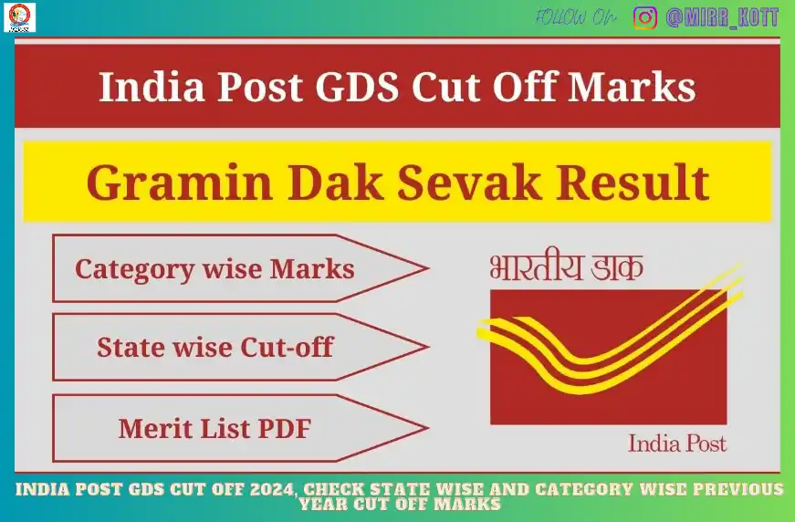 India Post GDS Cut Off 2024