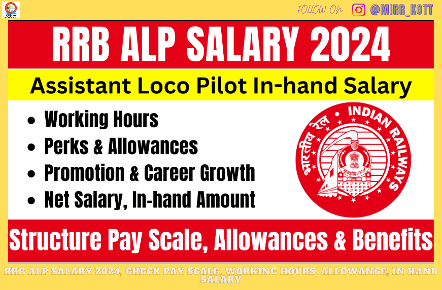 RRB ALP Salary 2024