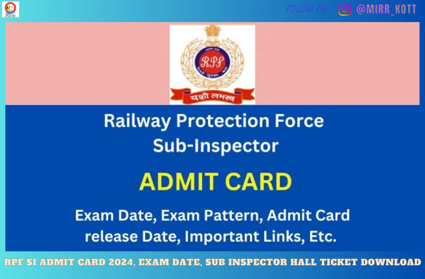 RPF SI Admit Card 2024